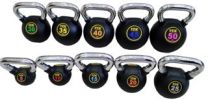 8 lb Rubber Club Kettlebell